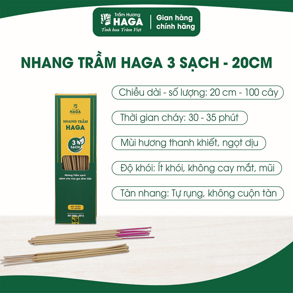 2. thông số