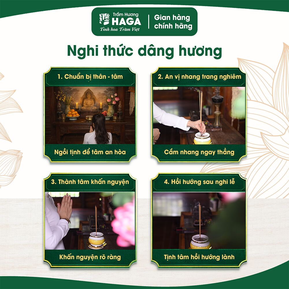 5. nghi thức hướng tâm